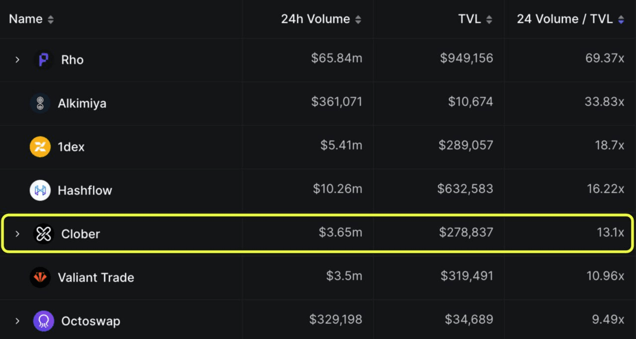 marshallog/20417/6276111602729815695
