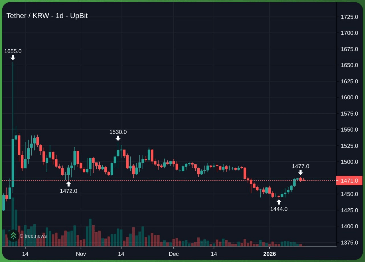 marshallog/20421/6278356805473734634