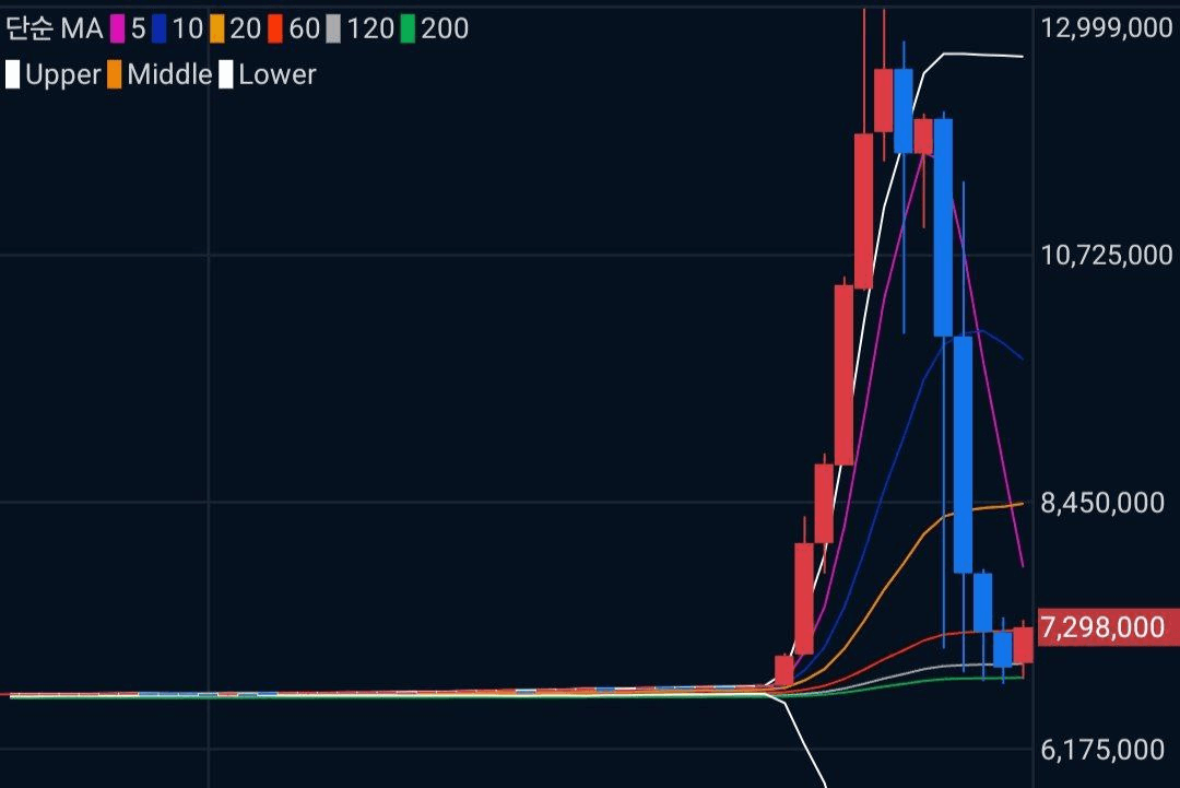 marshallog/20423/6278356805473734641