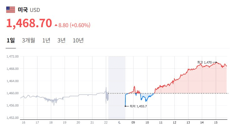 marshallog/20435/6280764851902680577