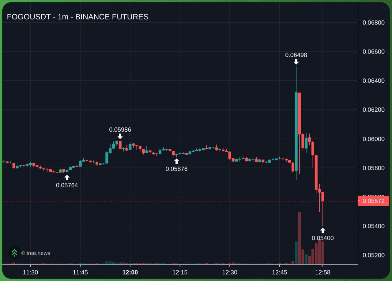marshallog/20446/6280608605287420039
