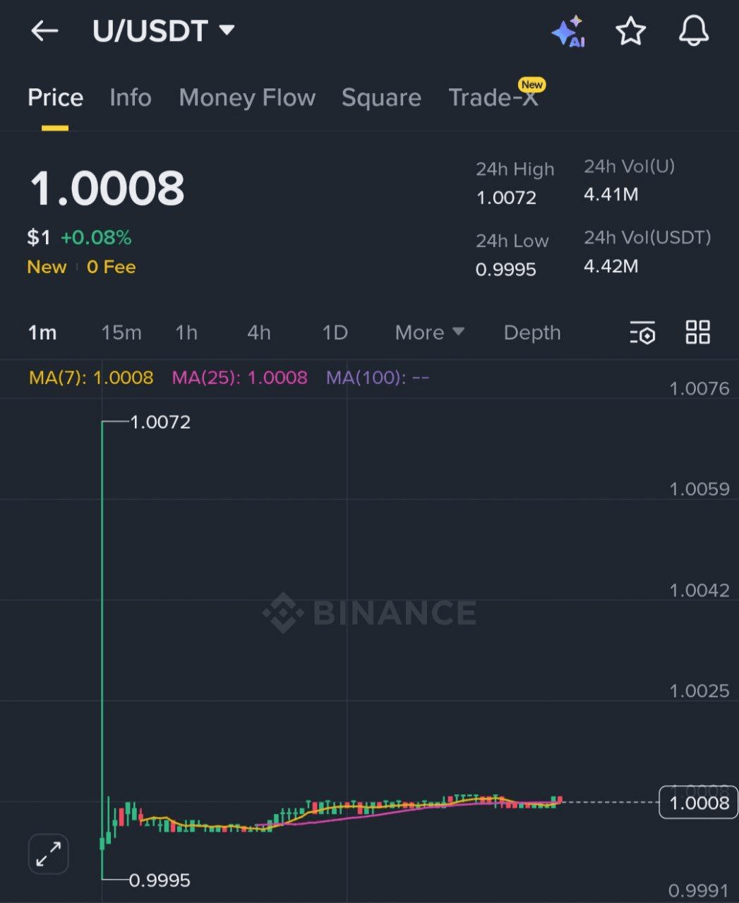 marshallog/20473/6282886230739458100