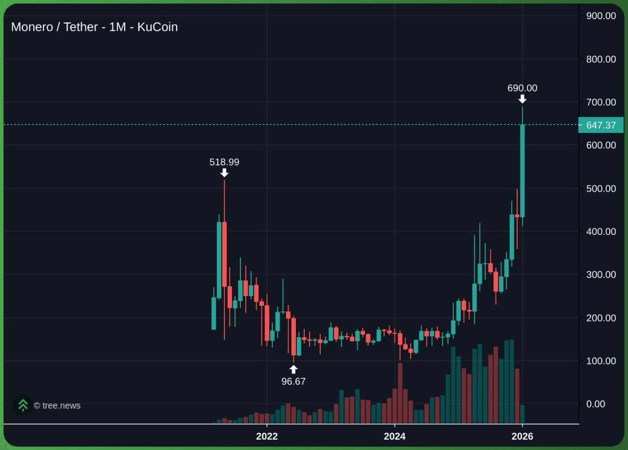 marshallog/20474/6282886230739458220