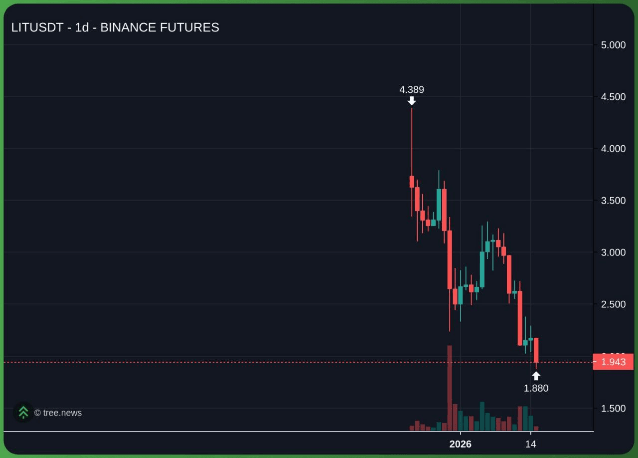 marshallog/20510/6289301812368051480