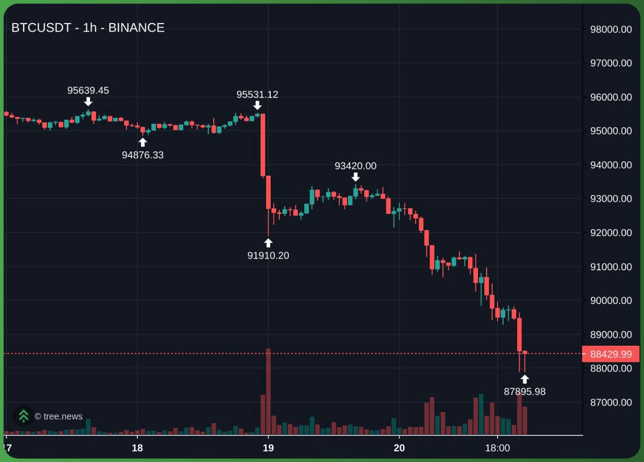 marshallog/20613/6305521172245843290