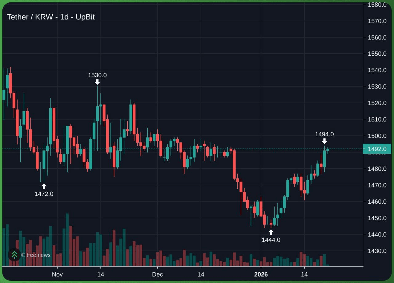 marshallog/20616/6305521172245843318