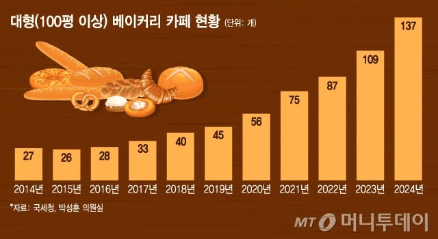 marshallog/20724/6323451282022141541