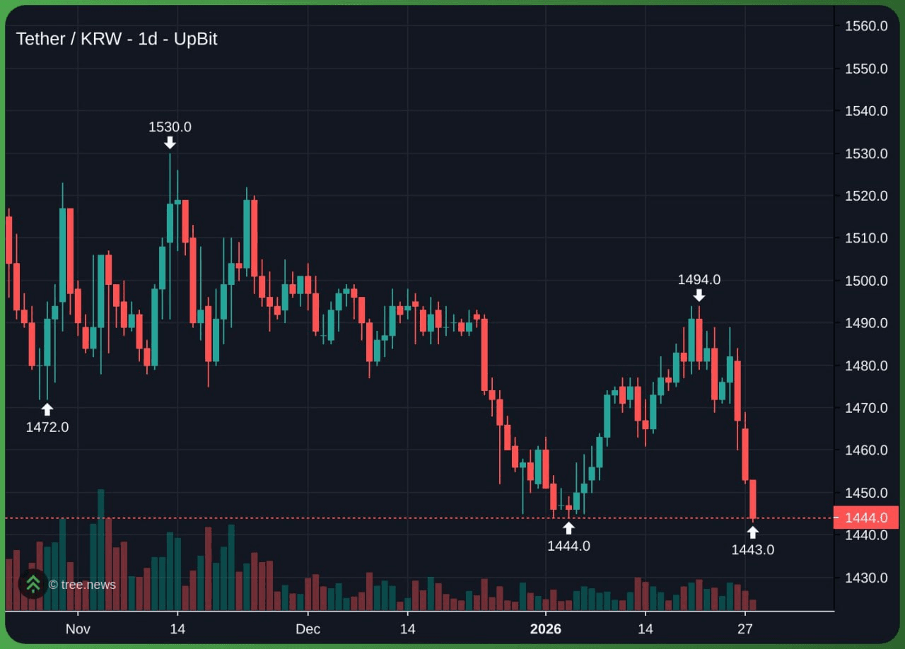 marshallog/20746/6325338172824424135