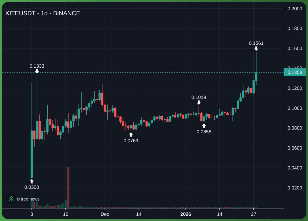 marshallog/20756/6325835405483249216
