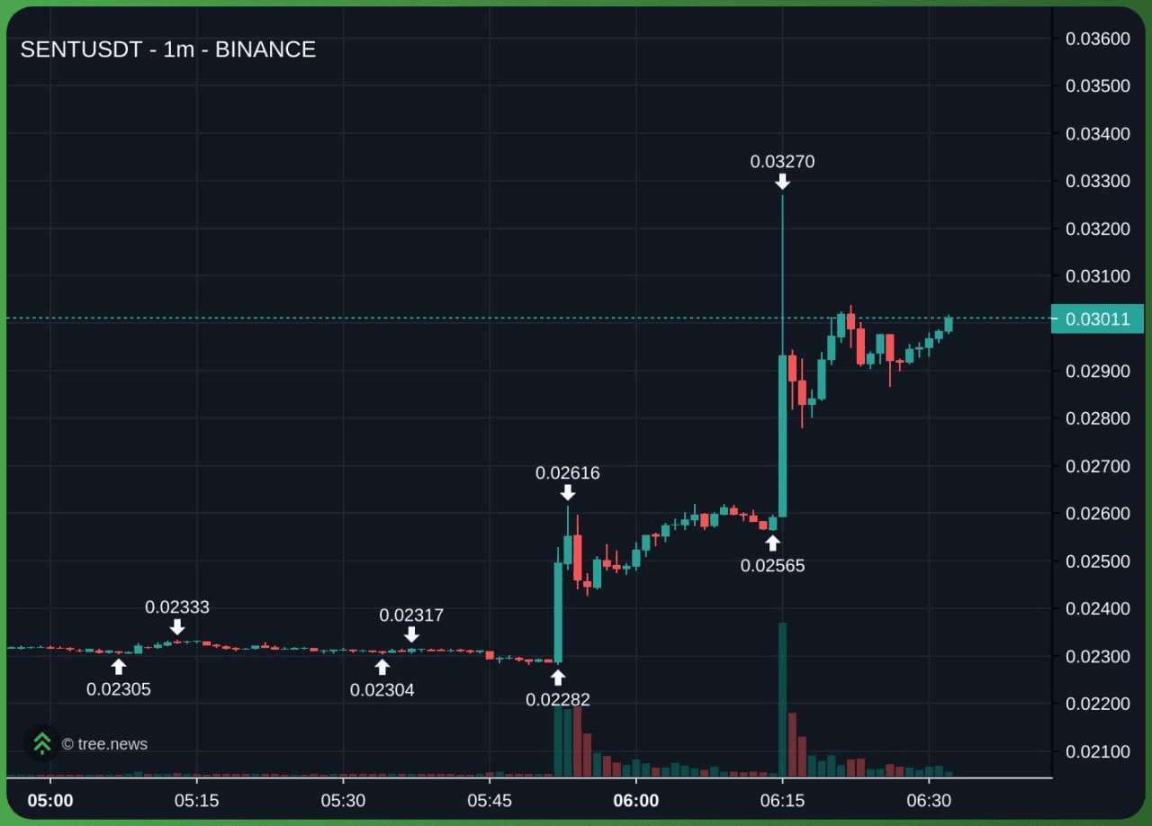 marshallog/20789/6330339005110619658