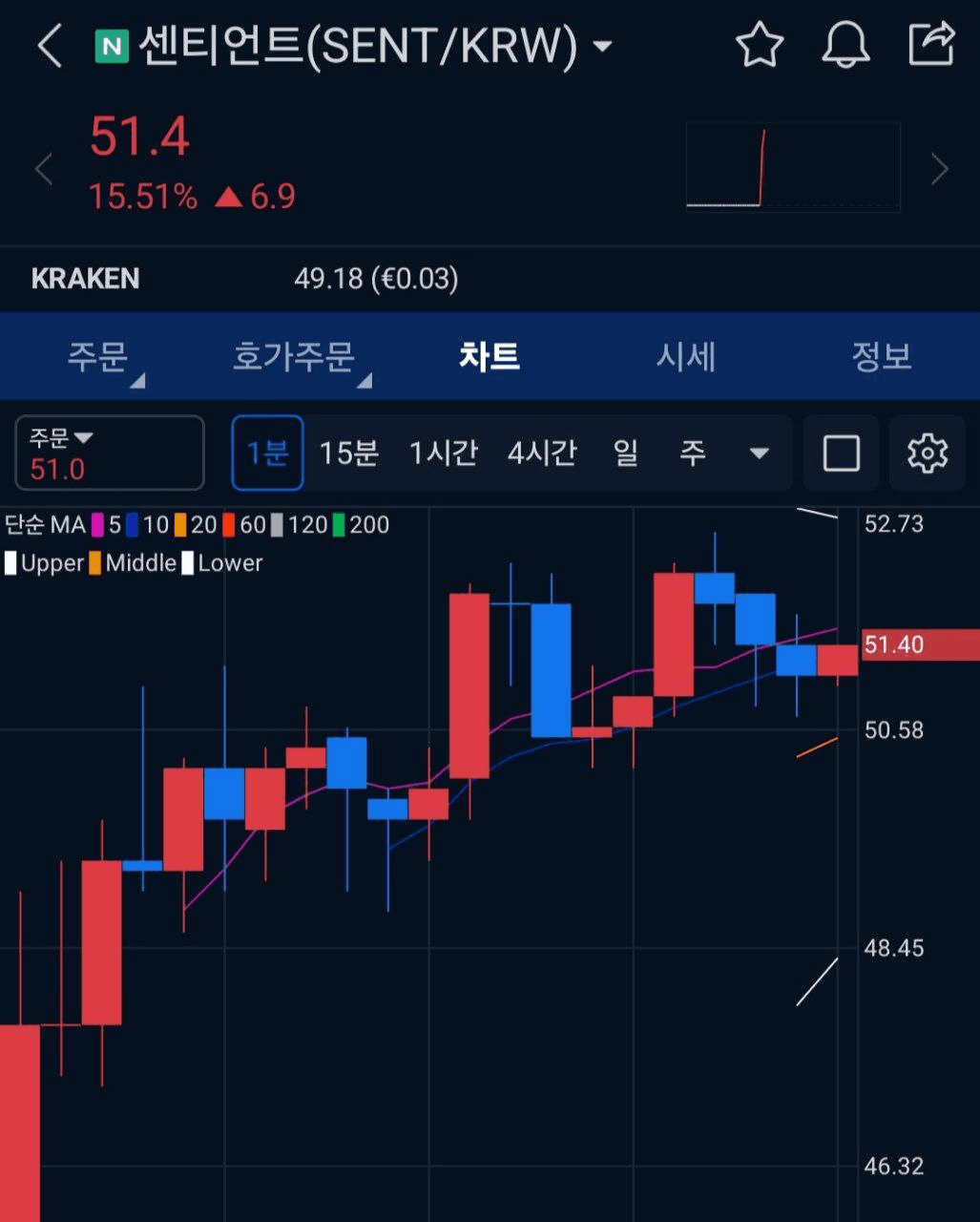 marshallog/20796/6330339005110619749