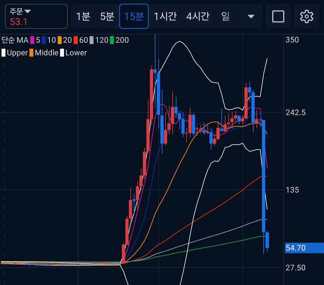 marshallog/20854/6053397722863177145