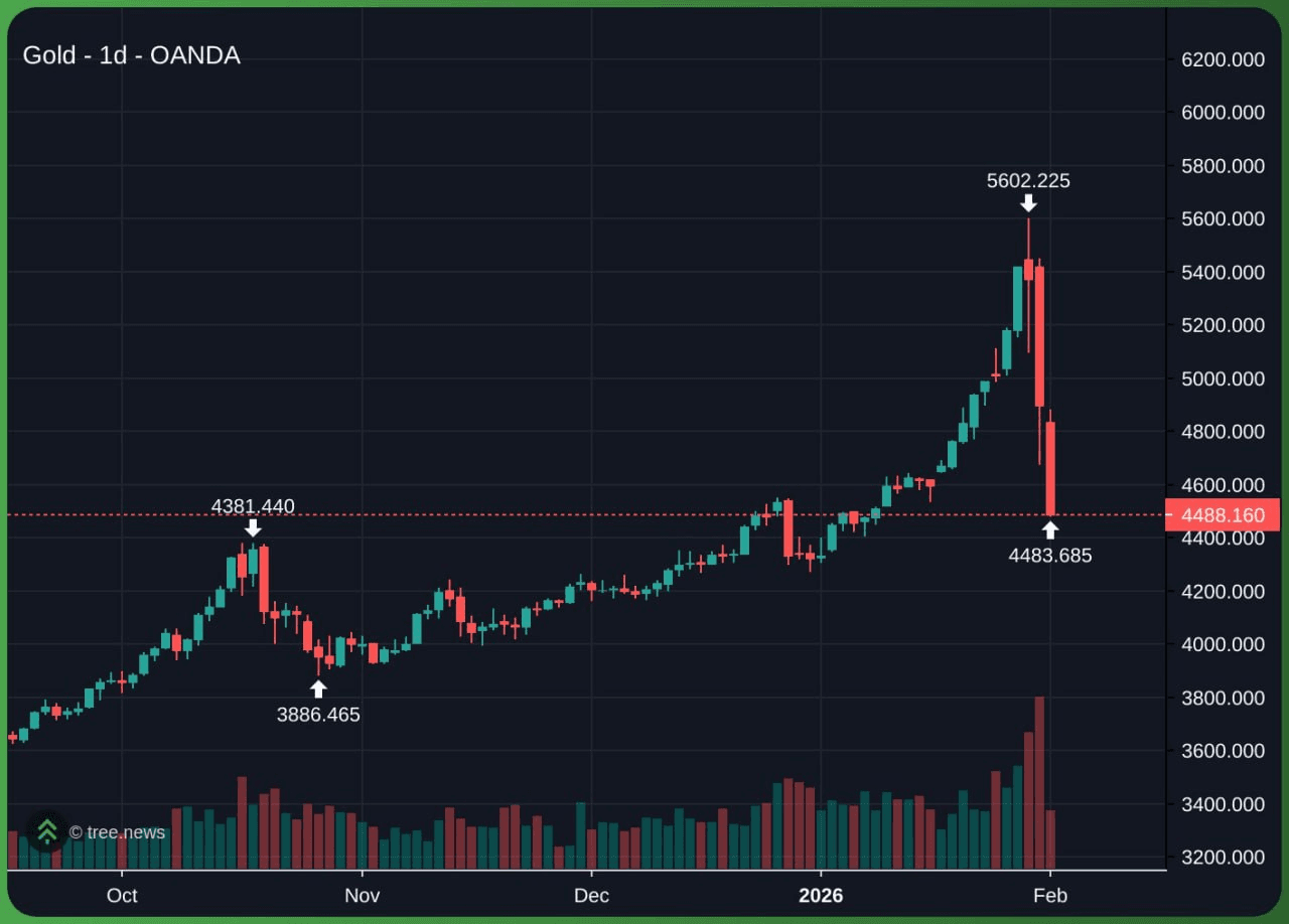marshallog/20875/6055460703029628431