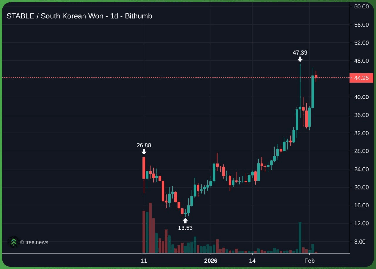 marshallog/20901/6057712502843313556