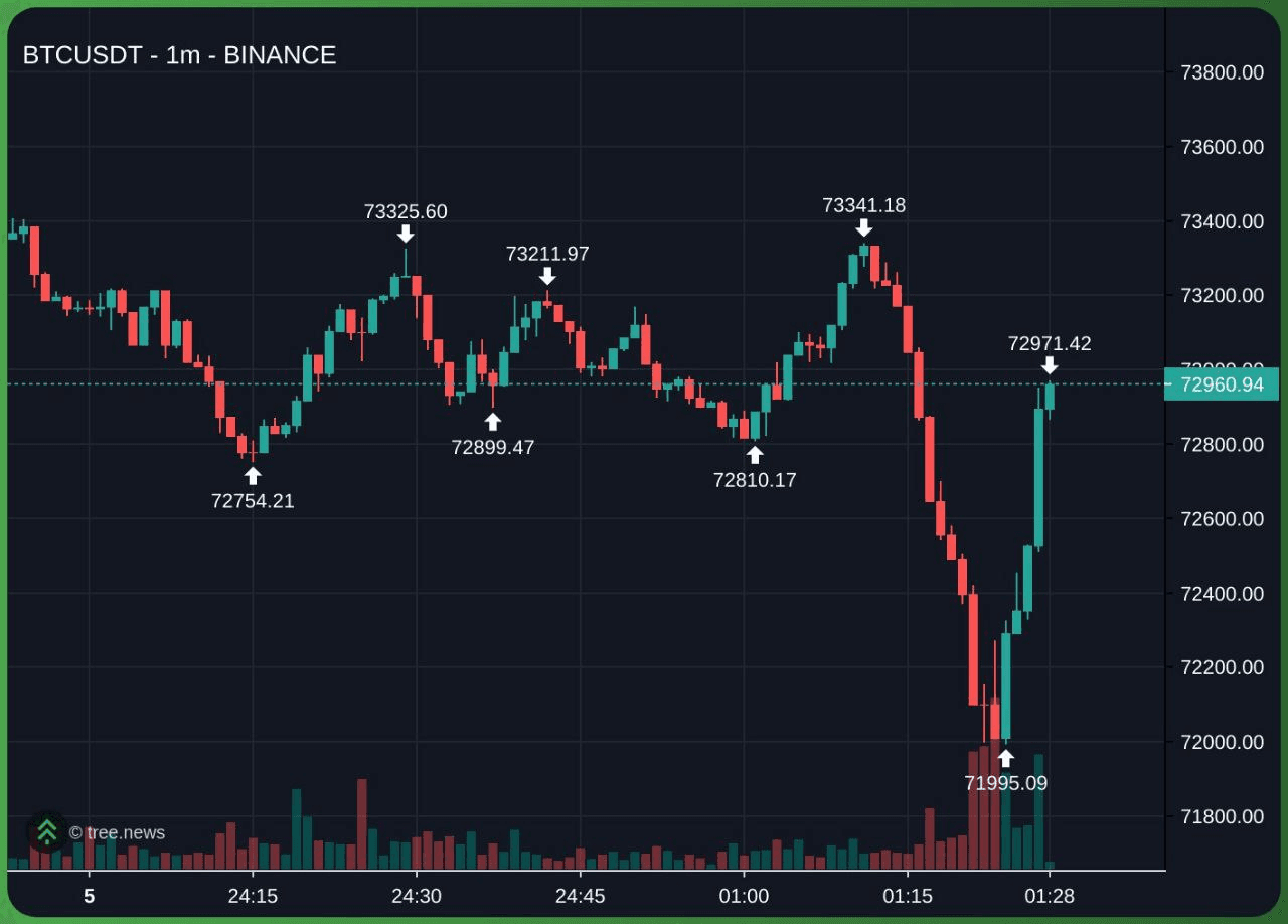 marshallog/20943/6062084861155020183