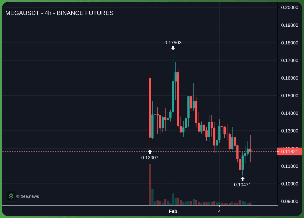 marshallog/20974/6064336660968705410