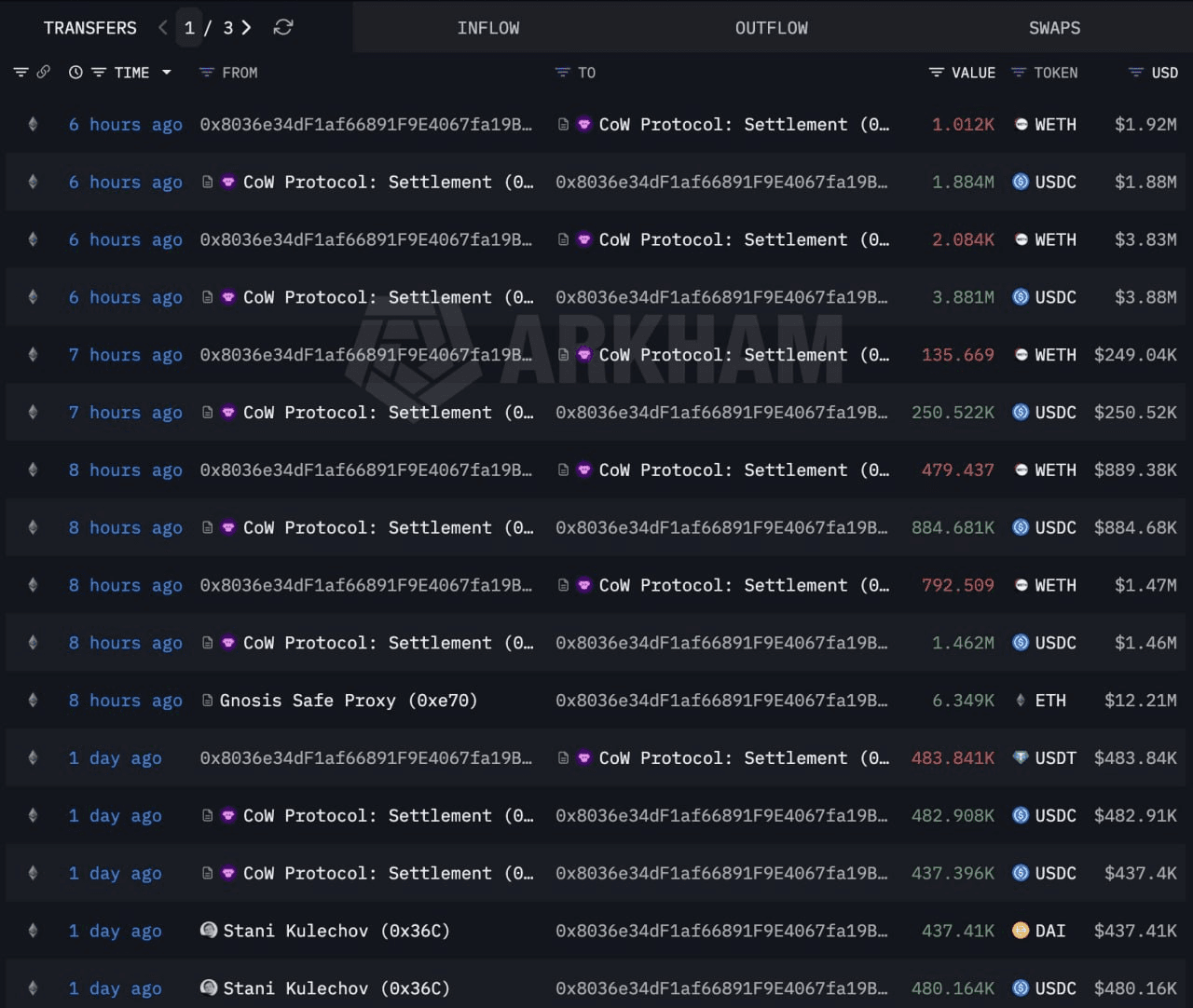 marshallog/20982/6064263921402580624