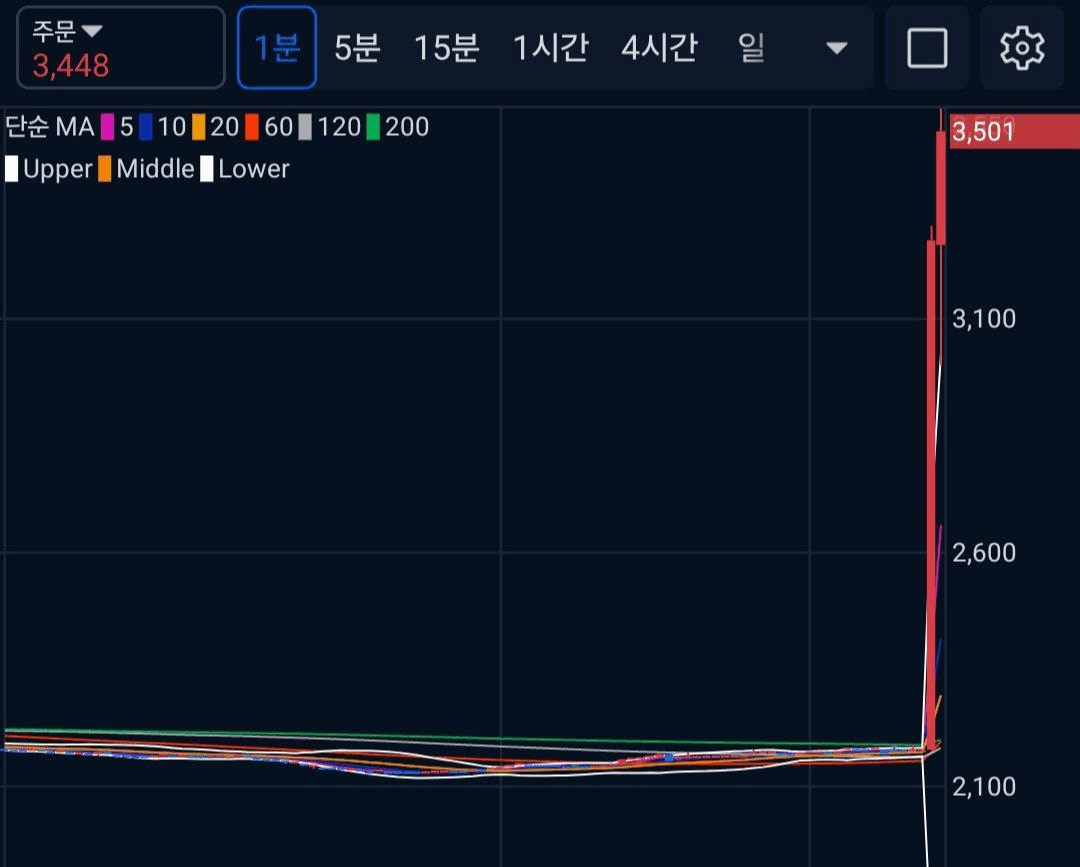 marshallog/21036/6075859843475509579