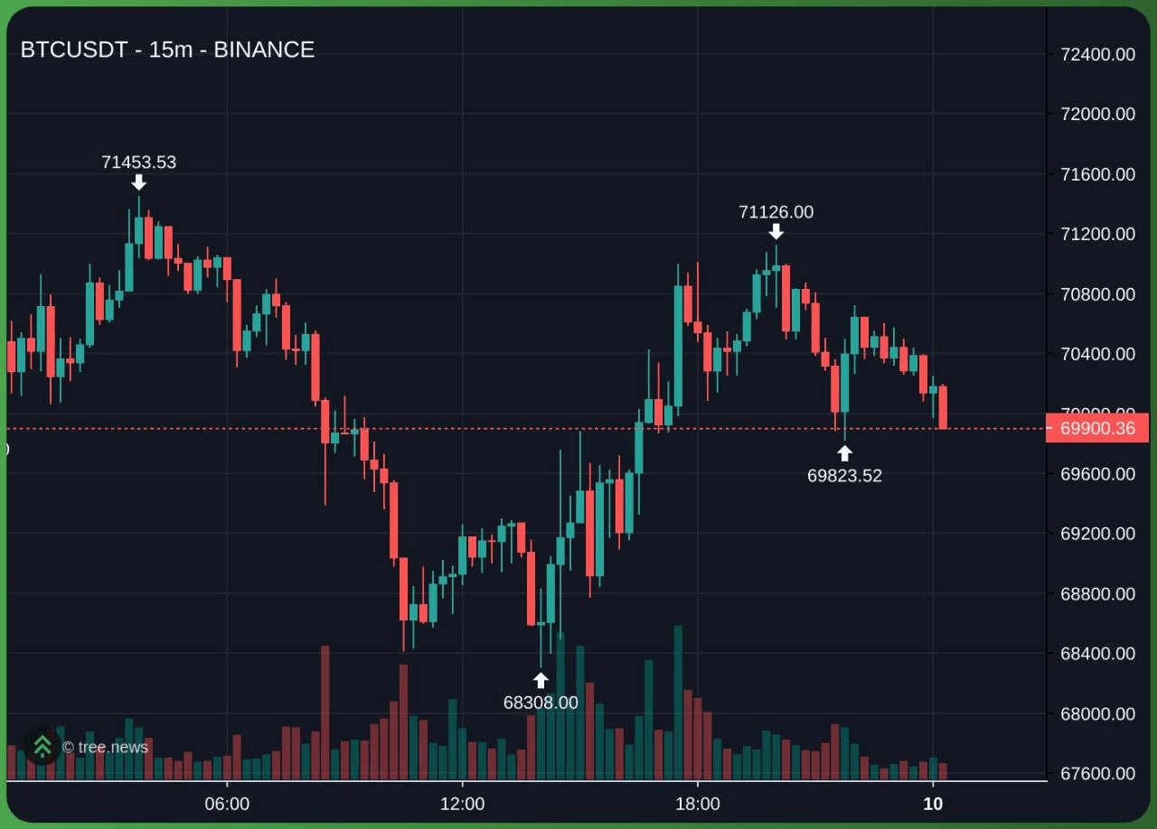 marshallog/21039/6078111643289193771