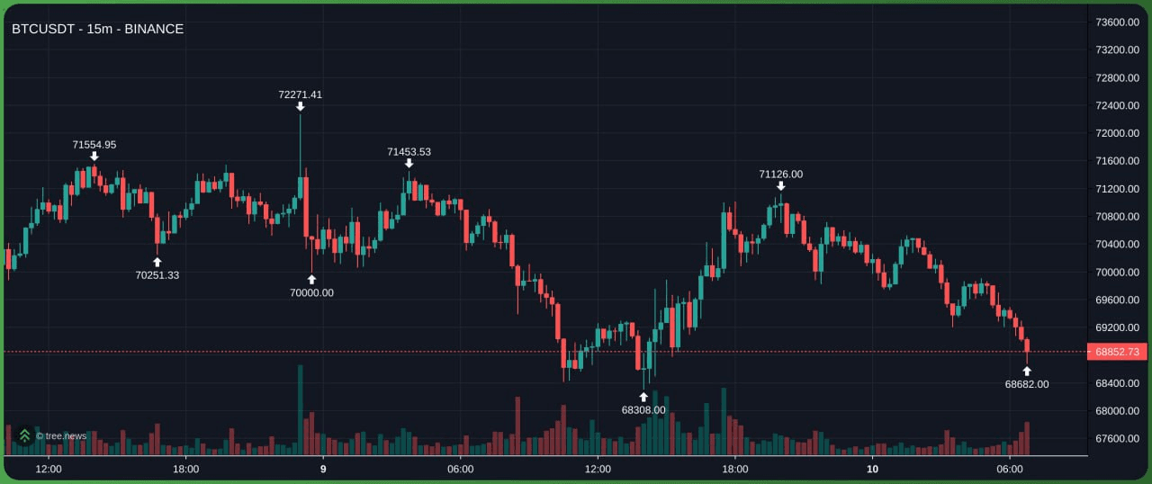 marshallog/21059/6078111643289193969