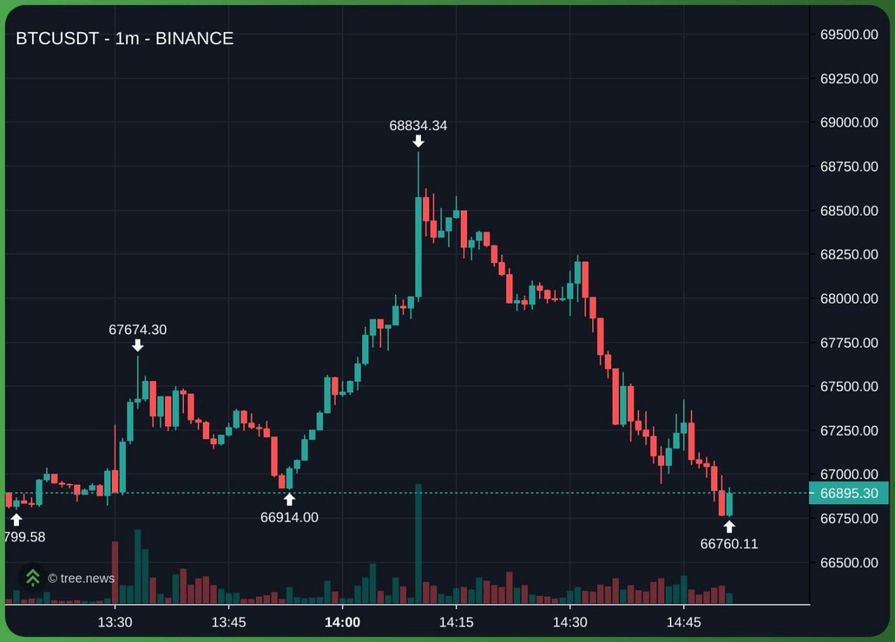 marshallog/21092/6082413229129797372