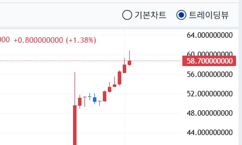 marshallog/21190/6107408564402982239