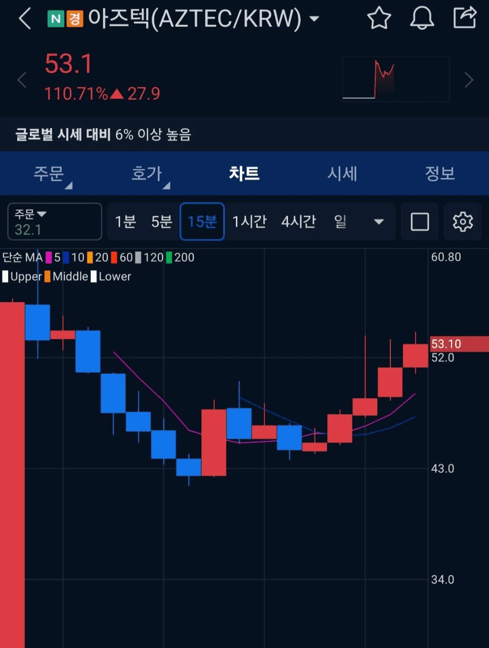 marshallog/21193/6109660364216667298