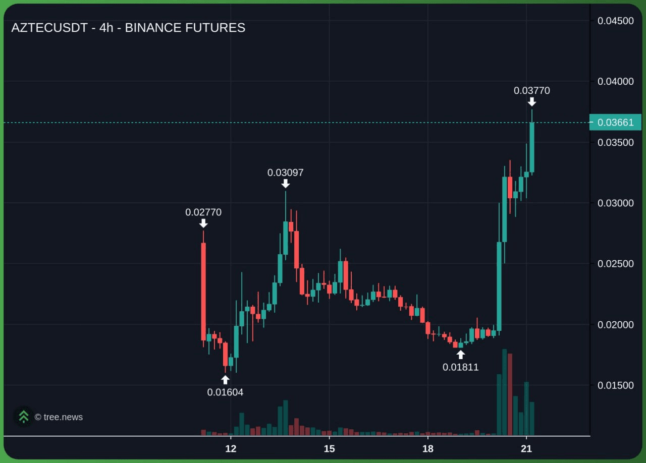 marshallog/21198/6111912164030353495