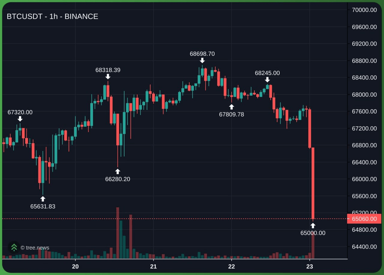 marshallog/21207/6113752987013418634