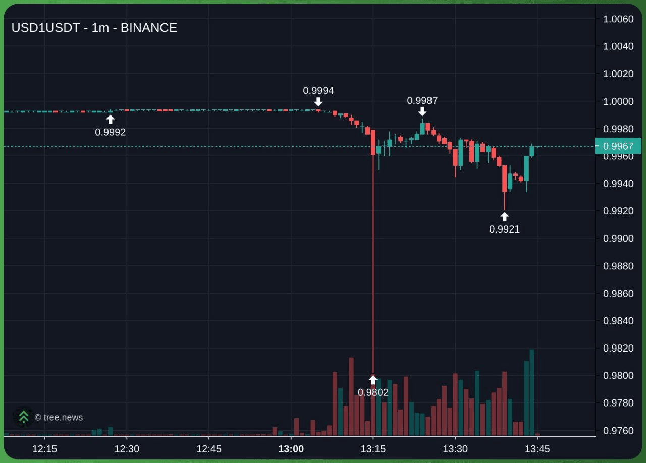 marshallog/21220/6116004786827103662