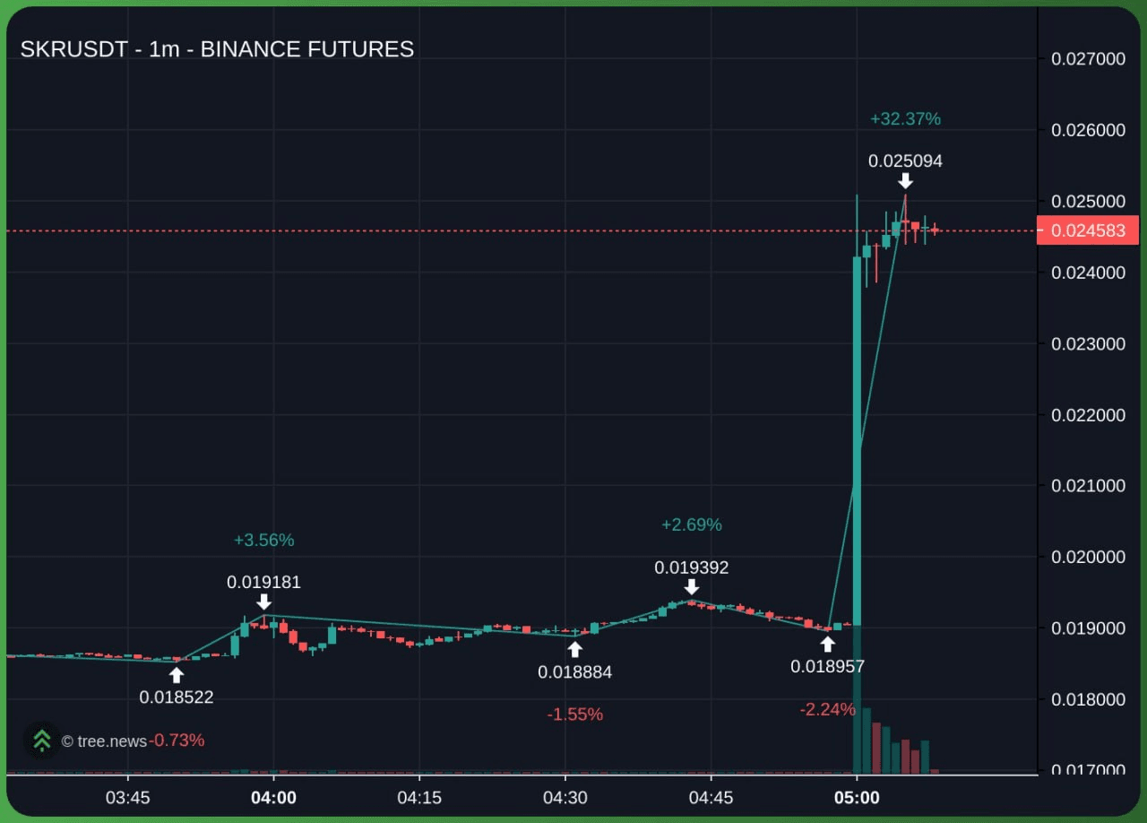 marshallog/21236/6118256586640789237