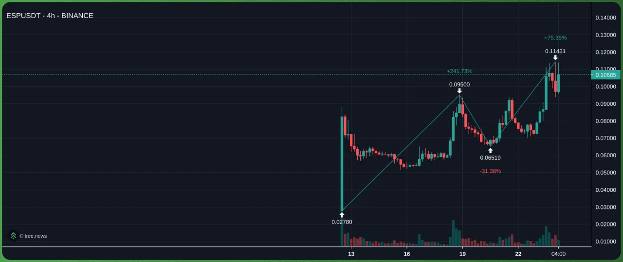 marshallog/21239/6118256586640789242