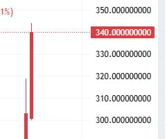 marshallog/21250/6118256586640789293