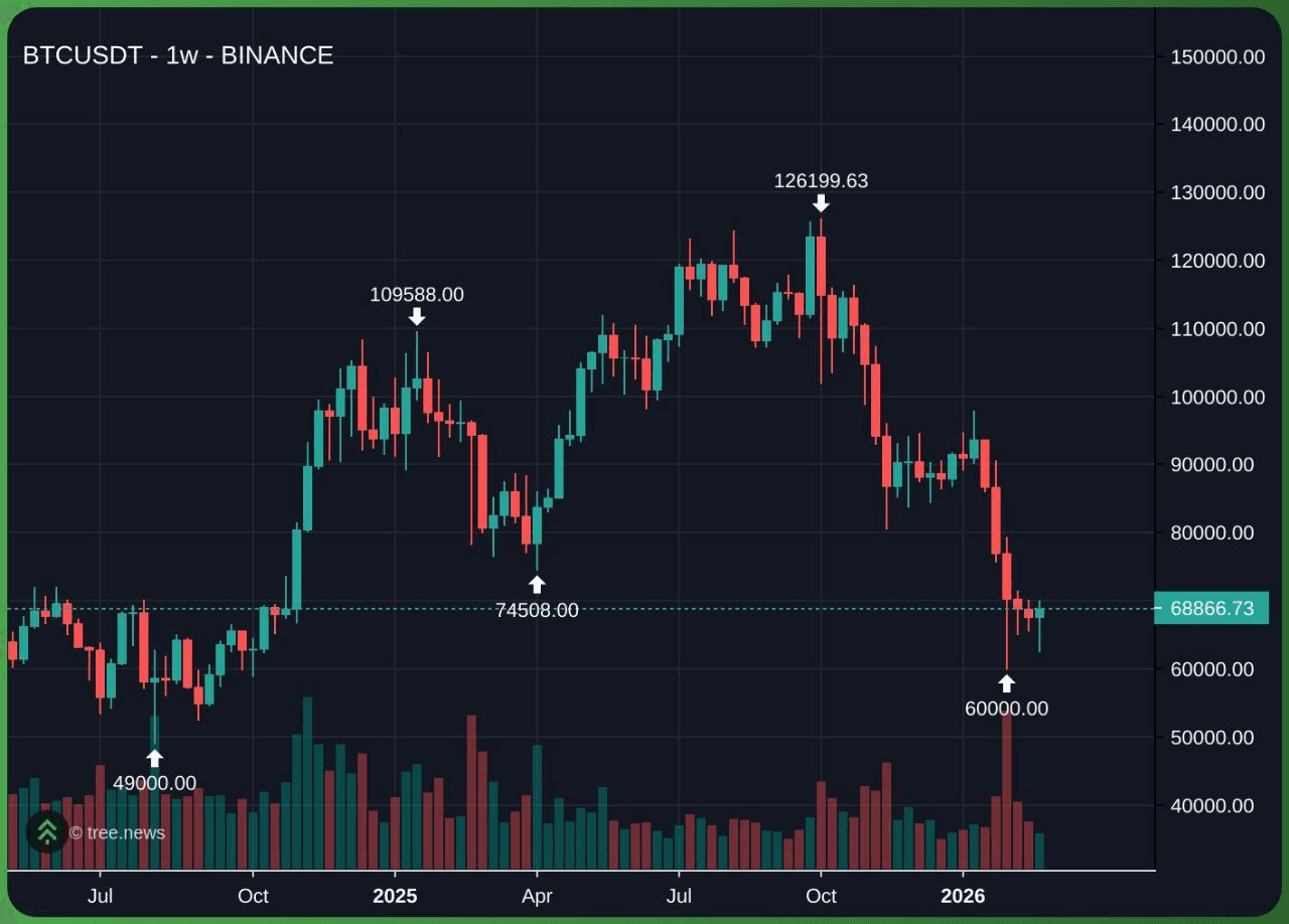 marshallog/21285/6122767595086744948