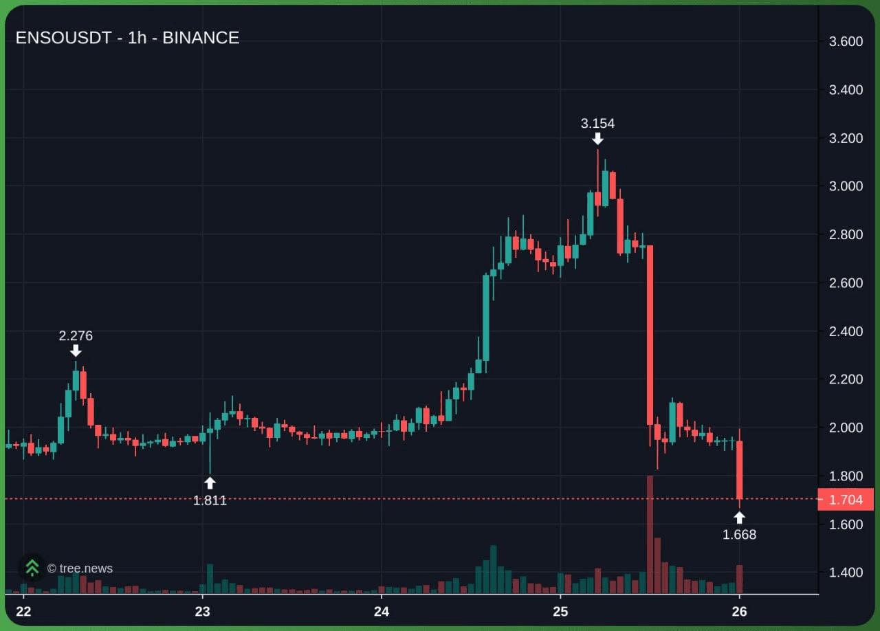 marshallog/21287/6122767595086745207