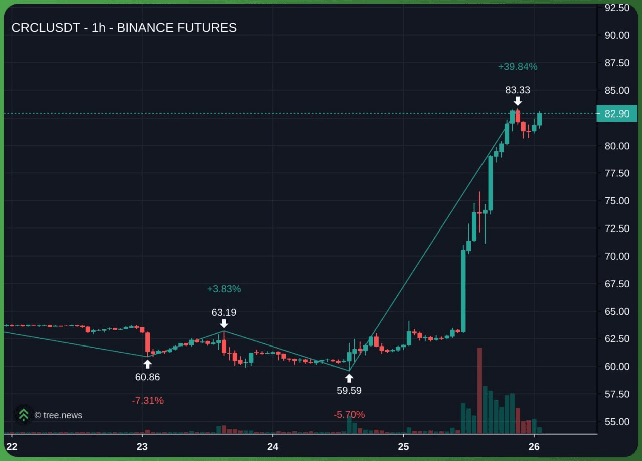 marshallog/21291/6125005169968746592