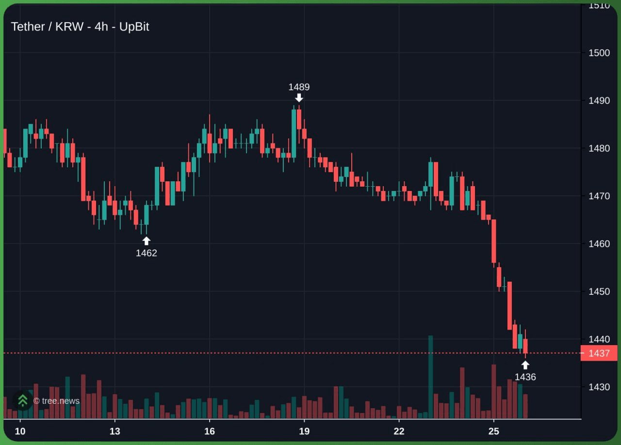 marshallog/21294/6125005169968746610