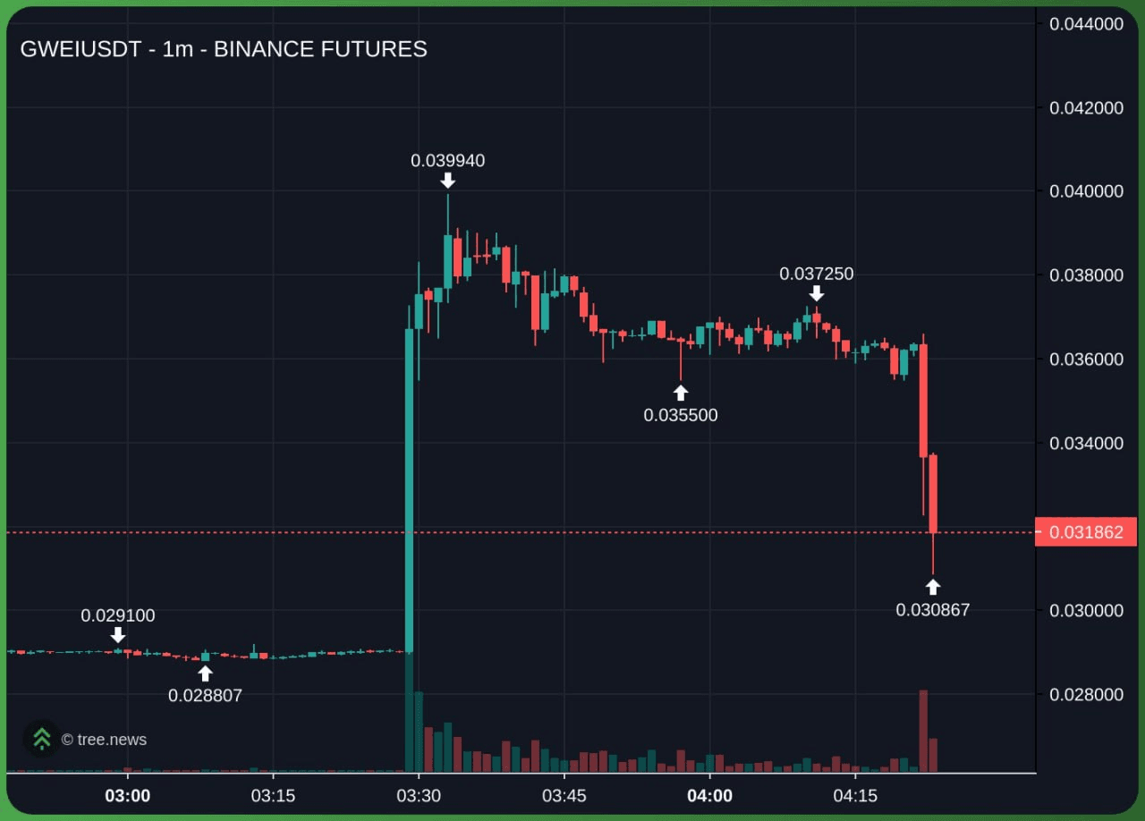 marshallog/21301/6125005169968746724