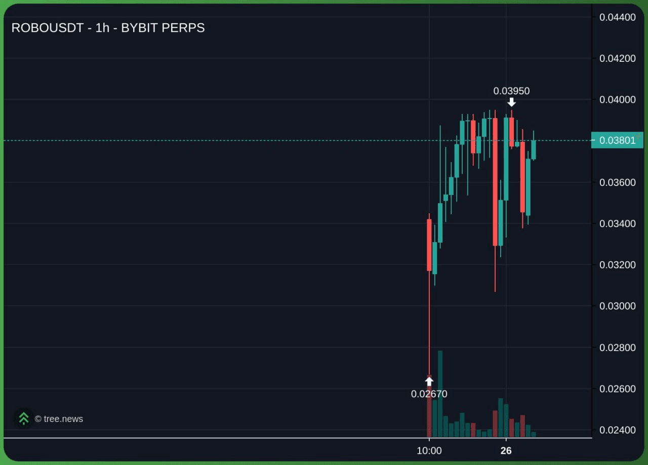 marshallog/21303/6125005169968746751