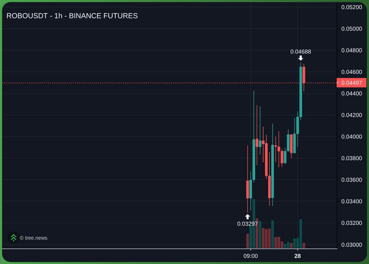 marshallog/21342/6129850009042750592