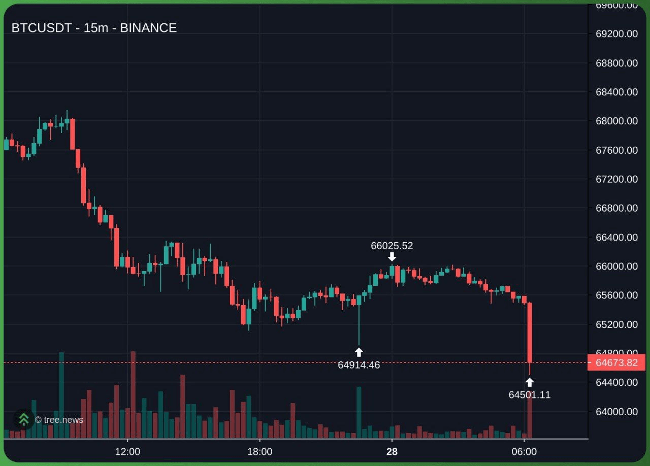 marshallog/21345/6129850009042750787