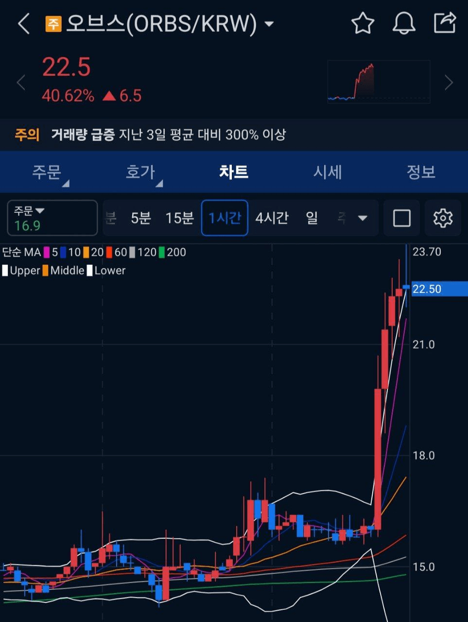 marshallog/21350/6129850009042750945