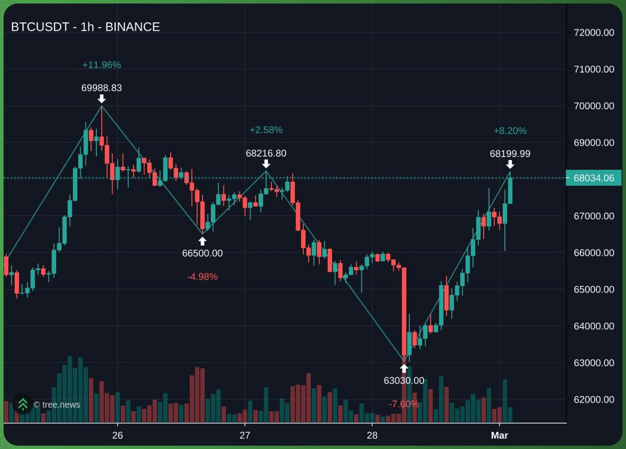 marshallog/21357/6134239109136977152
