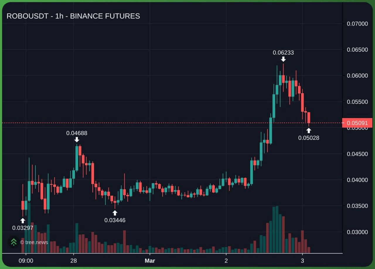 marshallog/21375/6138758771942034812