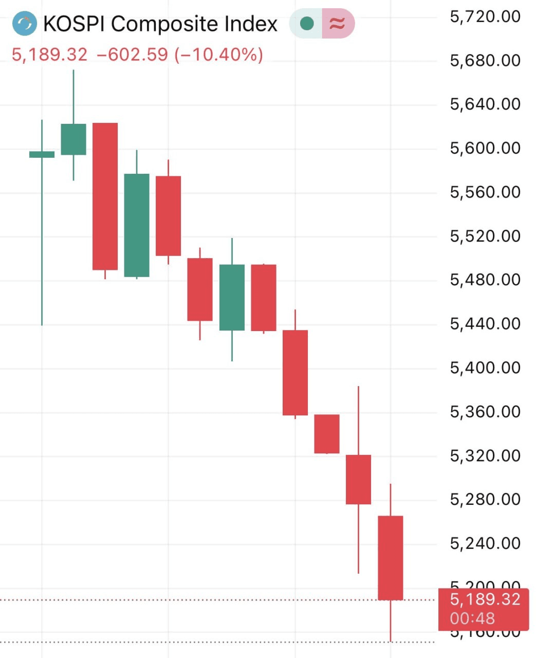 marshallog/21407/6140965624922967344