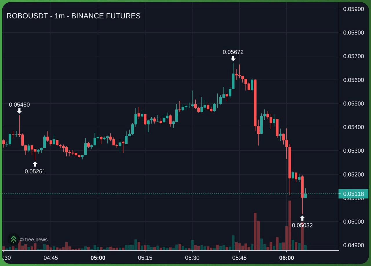 marshallog/21418/6140965624922967399