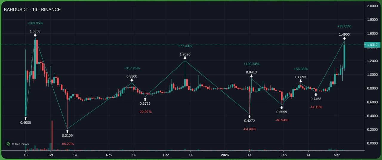 marshallog/21446/6145469224550337950