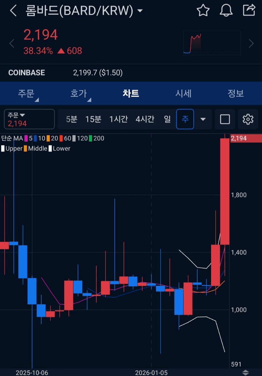 marshallog/21452/6145469224550338081