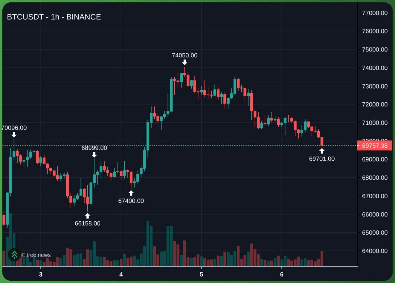 marshallog/21471/6149827018627944306