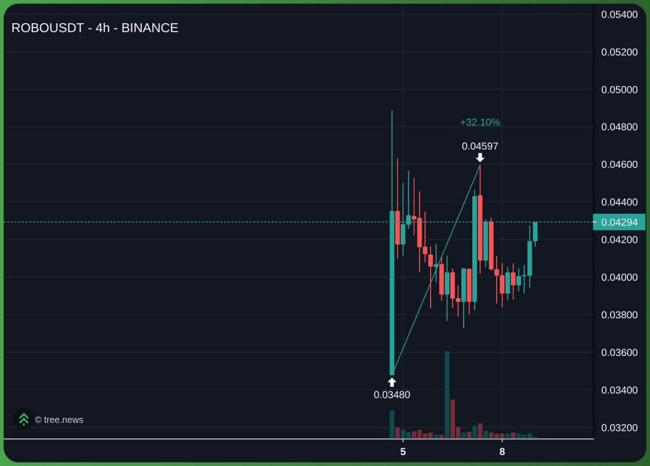 marshallog/21476/6156939394275806650